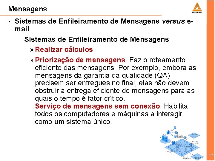 Mensagens § Sistemas de Enfileiramento de Mensagens versus email – Sistemas de Enfileiramento de