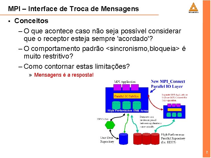 MPI – Interface de Troca de Mensagens § Conceitos – O que acontece caso