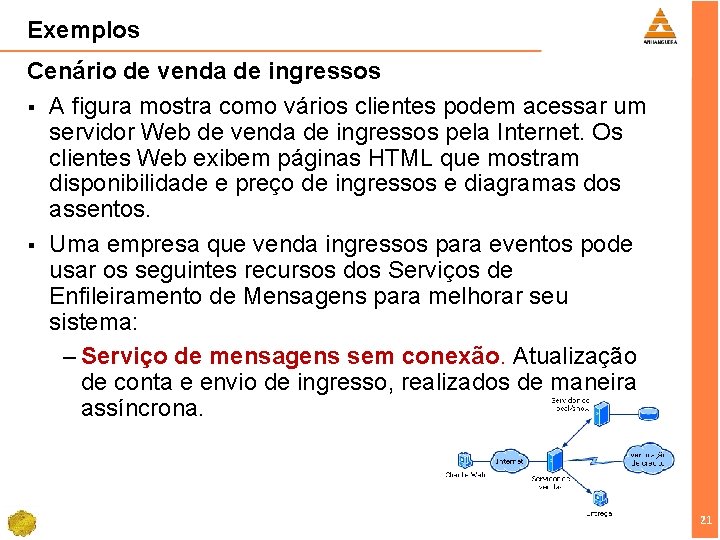 Exemplos Cenário de venda de ingressos § A figura mostra como vários clientes podem