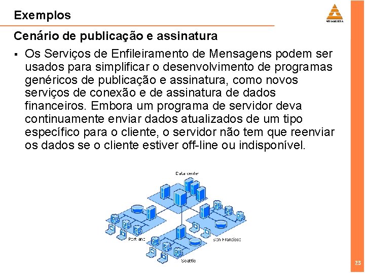 Exemplos Cenário de publicação e assinatura § Os Serviços de Enfileiramento de Mensagens podem