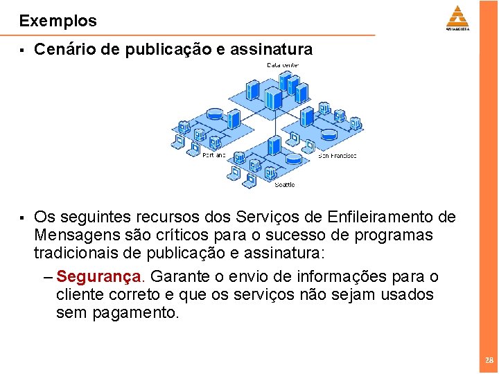 Exemplos § Cenário de publicação e assinatura § Os seguintes recursos dos Serviços de
