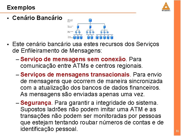 Exemplos § Cenário Bancário § Este cenário bancário usa estes recursos dos Serviços de