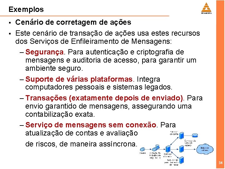 Exemplos § § Cenário de corretagem de ações Este cenário de transação de ações