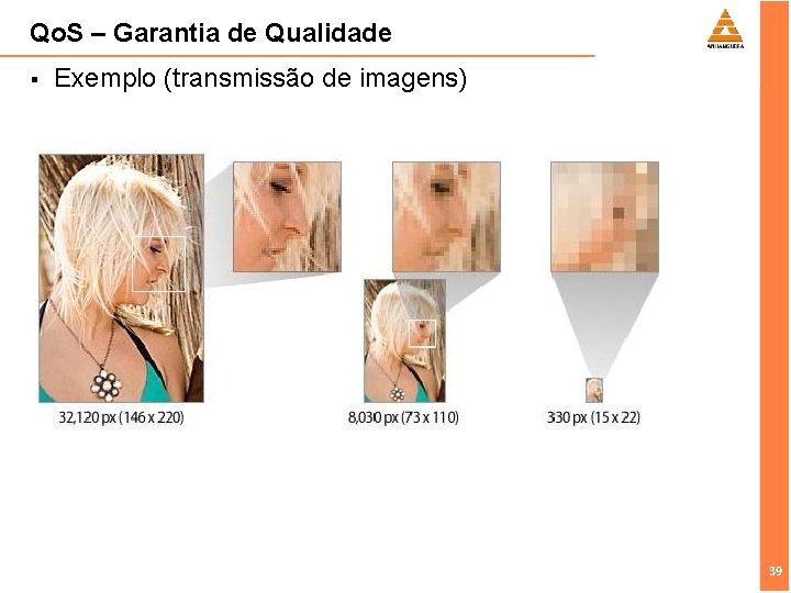 Qo. S – Garantia de Qualidade § Exemplo (transmissão de imagens) 39 39 