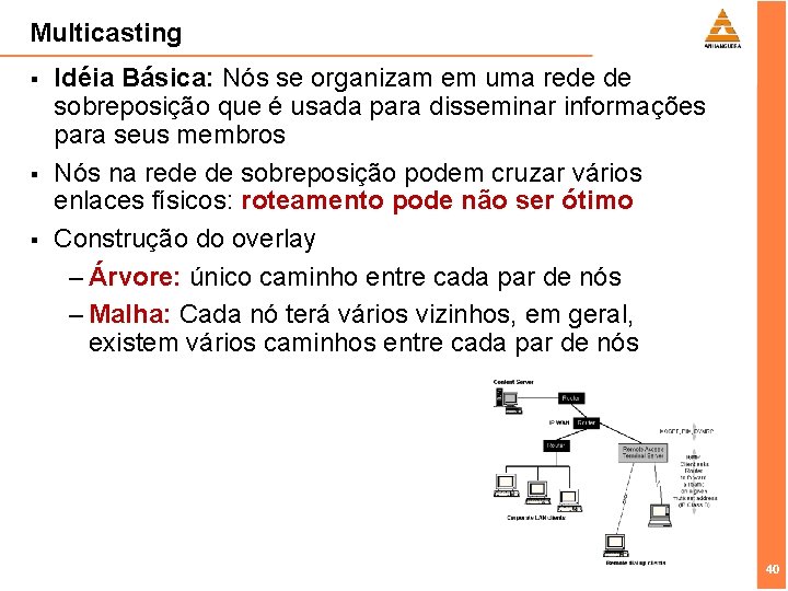 Multicasting § § § Idéia Básica: Nós se organizam em uma rede de sobreposição