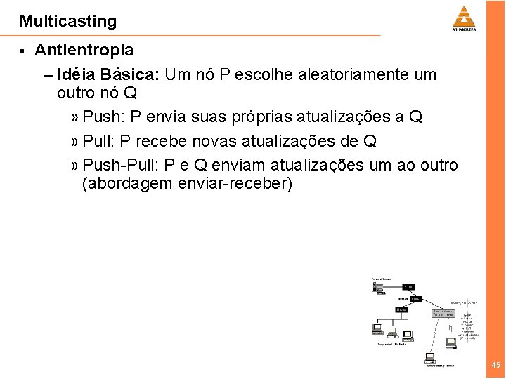 Multicasting § Antientropia – Idéia Básica: Um nó P escolhe aleatoriamente um outro nó