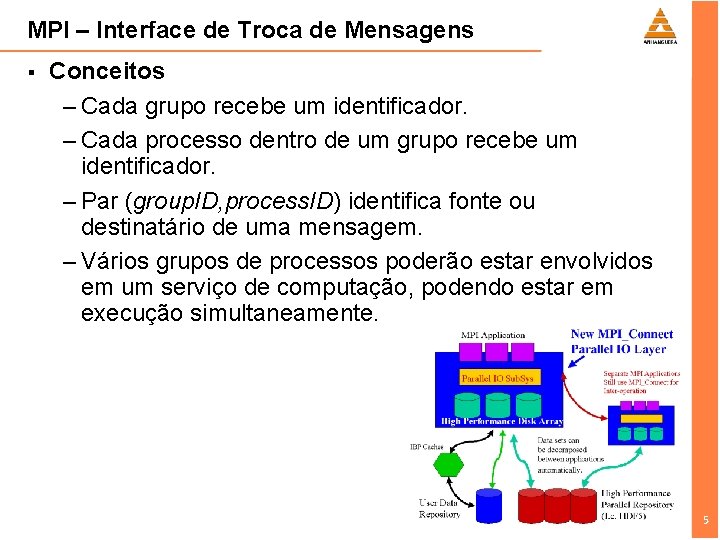 MPI – Interface de Troca de Mensagens § Conceitos – Cada grupo recebe um