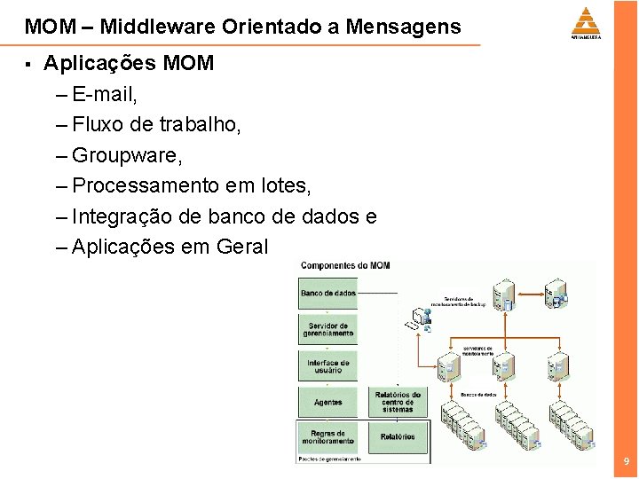 MOM – Middleware Orientado a Mensagens § Aplicações MOM – E-mail, – Fluxo de