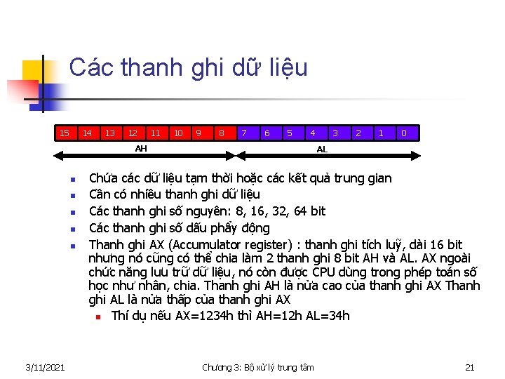 Các thanh ghi dữ liệu 15 14 13 12 11 10 9 8 7