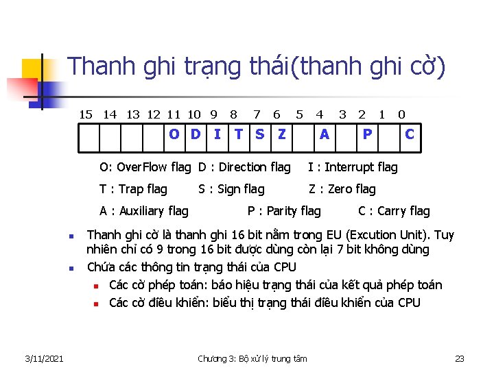 Thanh ghi trạng thái(thanh ghi cờ) 15 14 13 12 11 10 9 O