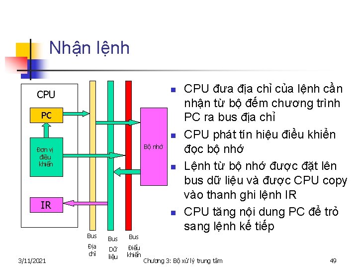 Nhận lệnh n CPU PC n Bộ nhớ Đơn vị điều khiển n IR