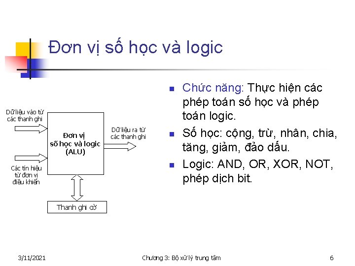 Đơn vị số học và logic n Dữ liệu vào từ các thanh ghi