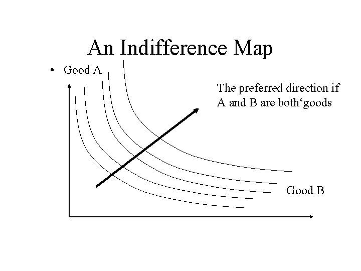 An Indifference Map • Good A The preferred direction if A and B are