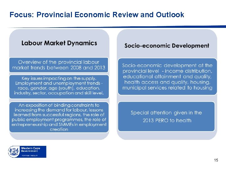 Focus: Provincial Economic Review and Outlook 15 