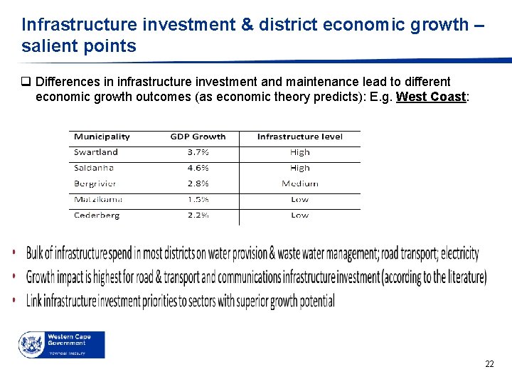 Infrastructure investment & district economic growth – salient points q Differences in infrastructure investment