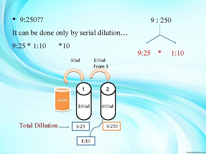  • 9: 250? ? It can be done only by serial dilution… 9: