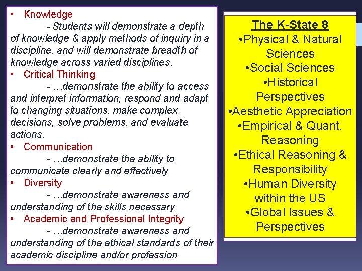  • Knowledge - Students will demonstrate a depth of knowledge & apply methods