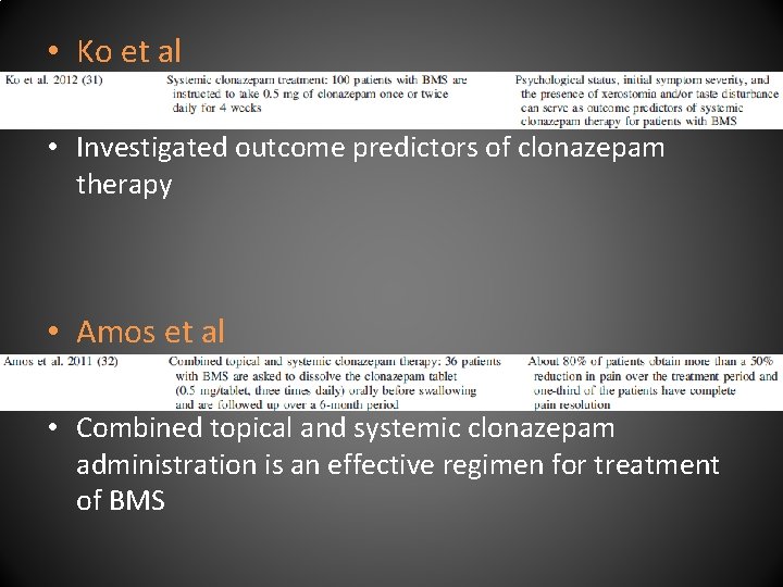  • Ko et al • Investigated outcome predictors of clonazepam therapy • Amos