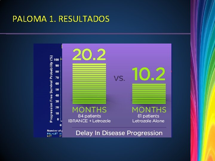 PALOMA 1. RESULTADOS 