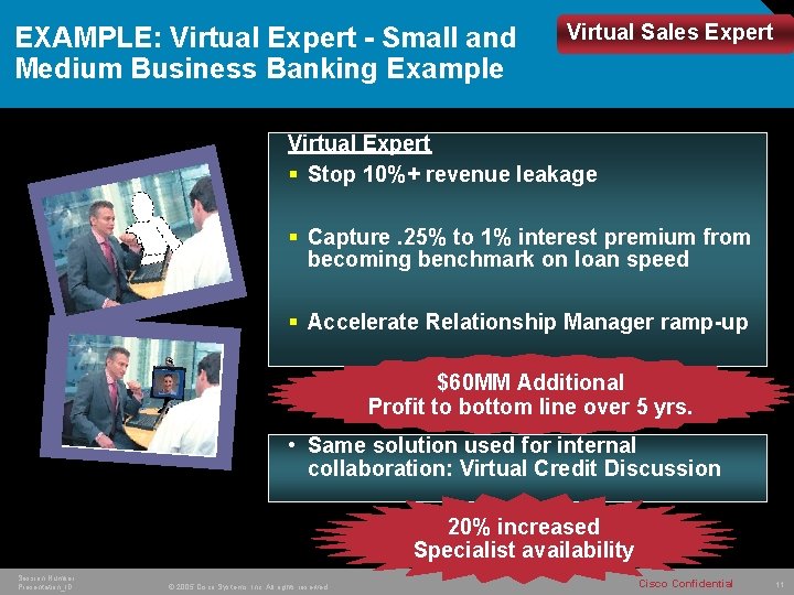 EXAMPLE: Virtual Expert - Small and Medium Business Banking Example Virtual Sales Expert Virtual