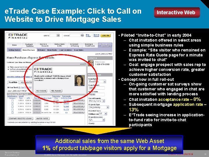 e. Trade Case Example: Click to Call on Website to Drive Mortgage Sales Interactive