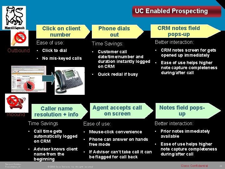 UC Enabled Prospecting Click on client number Outbound Phone dials out Ease of use: