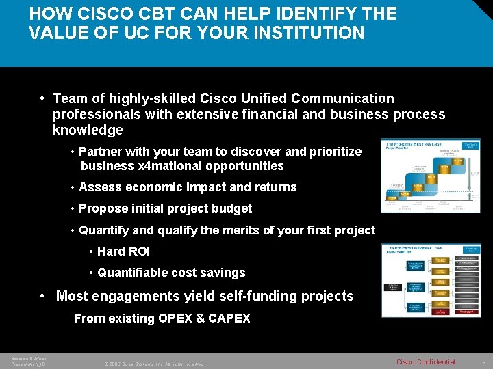 HOW CISCO CBT CAN HELP IDENTIFY THE VALUE OF UC FOR YOUR INSTITUTION •