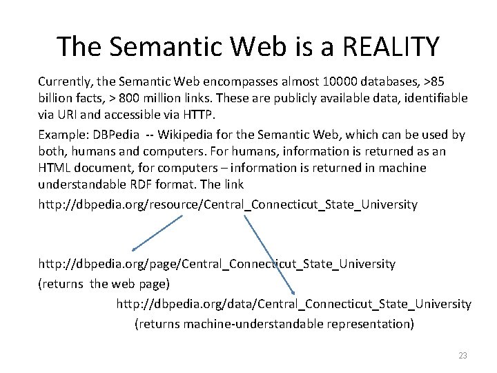 The Semantic Web is a REALITY Currently, the Semantic Web encompasses almost 10000 databases,