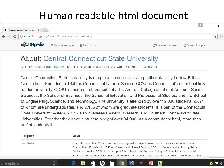 Human readable html document A URI for a particular resource may already exist on