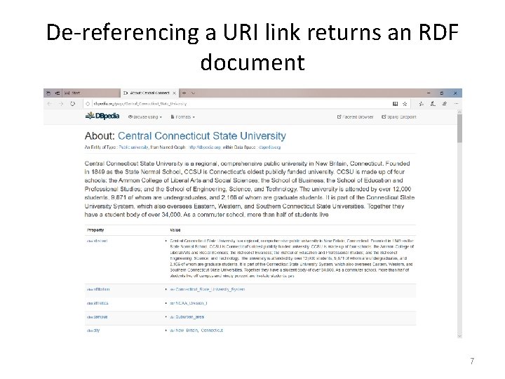 De-referencing a URI link returns an RDF document 7 