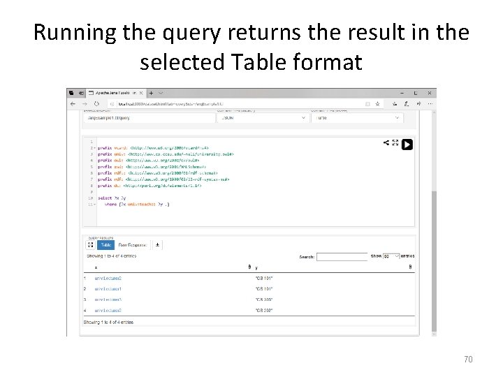 Running the query returns the result in the selected Table format 70 