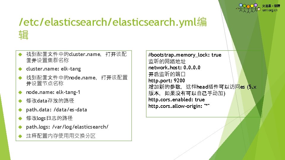 /etc/elasticsearch. yml编 辑 找到配置文件中的cluster. name，打开该配 置并设置集群名称 cluster. name: elk-tang 找到配置文件中的node. name，打开该配置 并设置节点名称 node. name: