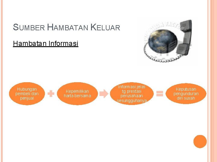 SUMBER HAMBATAN KELUAR Hambatan Informasi Hubungan pembeli dan penjual Kepemilikan harta bersama Informasi jelas