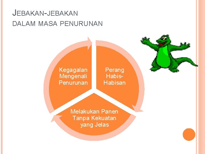 JEBAKAN-JEBAKAN DALAM MASA PENURUNAN Kegagalan Mengenali Penurunan Perang Habisan Melakukan Panen Tanpa Kekuatan yang