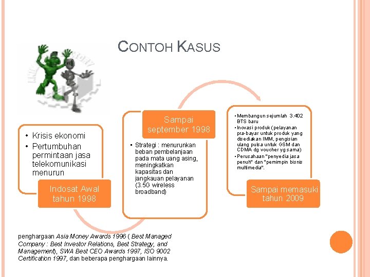 CONTOH KASUS • Krisis ekonomi • Pertumbuhan permintaan jasa telekomunikasi menurun Indosat Awal tahun