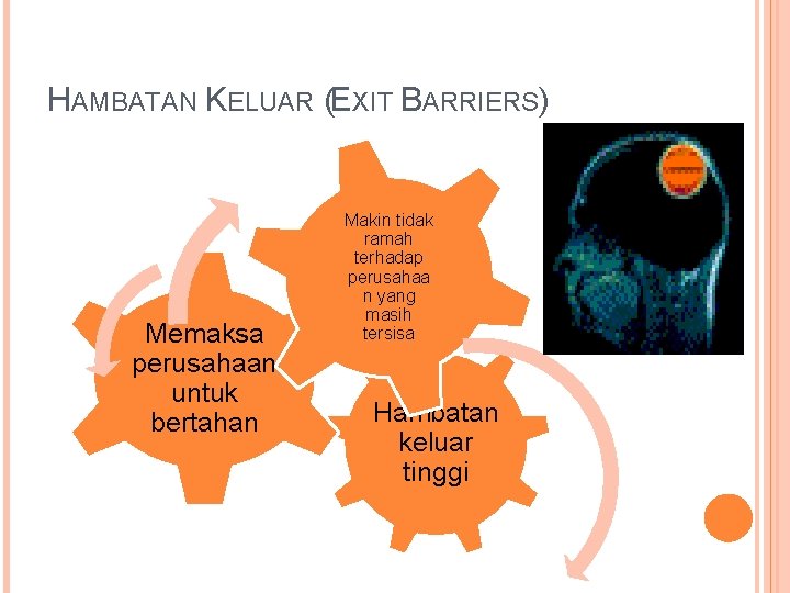 HAMBATAN KELUAR (EXIT BARRIERS) Memaksa perusahaan untuk bertahan Makin tidak ramah terhadap perusahaa n