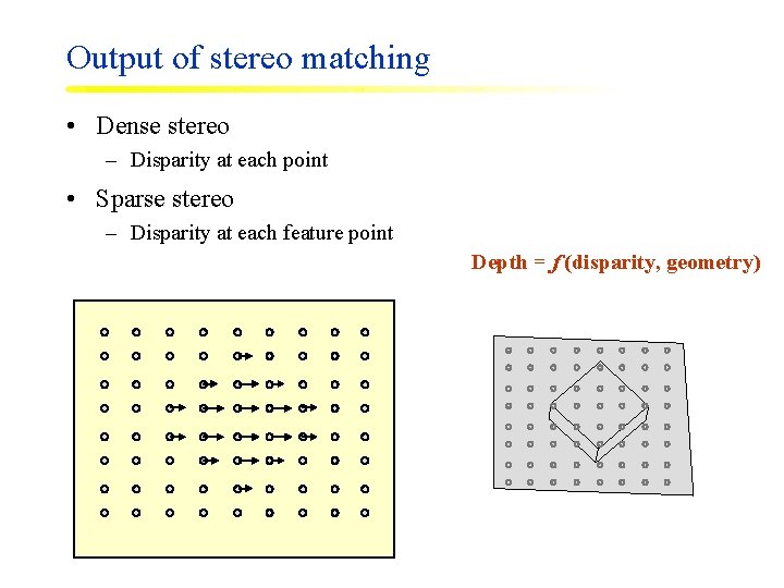 Output of stereo matching • Dense stereo – Disparity at each point • Sparse