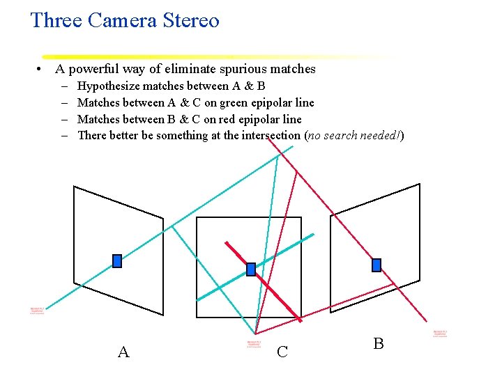Three Camera Stereo • A powerful way of eliminate spurious matches – – Hypothesize