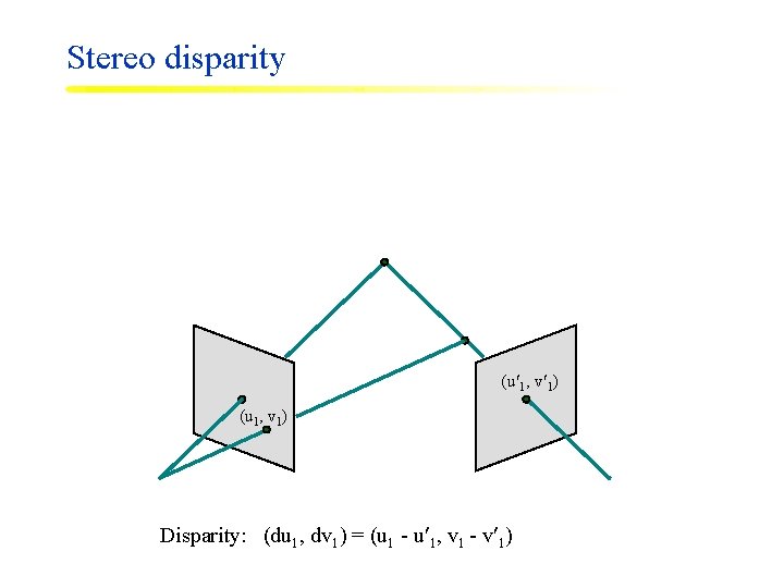 Stereo disparity (u 1, v 1) Disparity: (du 1, dv 1) = (u 1