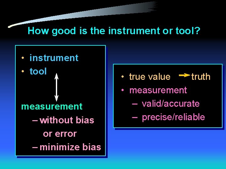 How good is the instrument or tool? • instrument • tool measurement – without