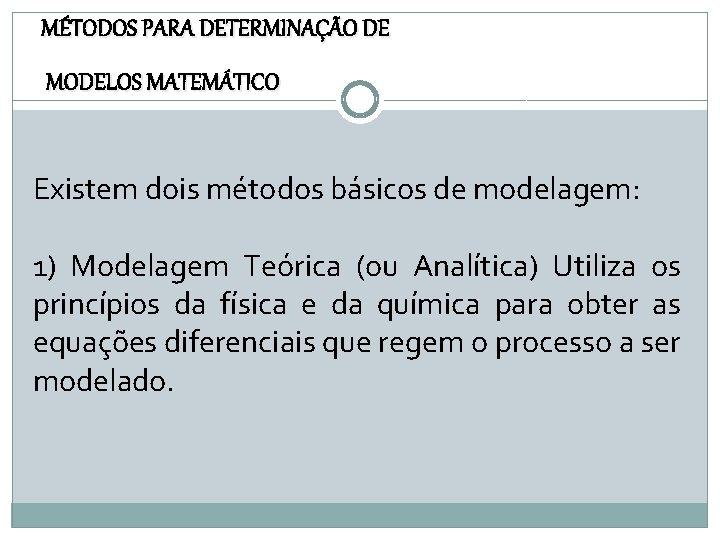 MÉTODOS PARA DETERMINAÇÃO DE MODELOS MATEMÁTICO Existem dois métodos básicos de modelagem: 1) Modelagem