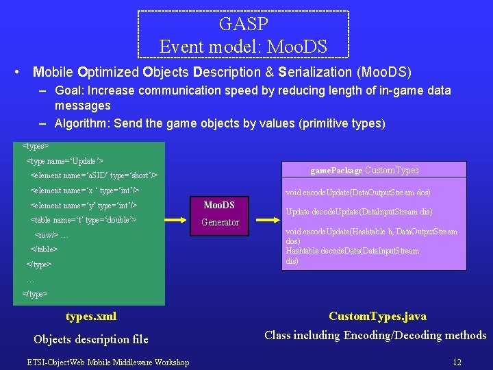 GASP Event model: Moo. DS • Mobile Optimized Objects Description & Serialization (Moo. DS)