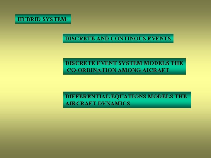 HYBRID SYSTEMDISCRETE AND CONTINOUS EVENTS DISCRETE EVENT SYSTEM MODELS THE CO-ORDINATION AMONG AICRAFT DIFFERENTIAL