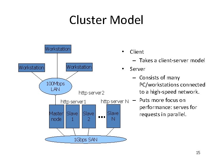 Cluster Model Workstation • Client – Takes a client-server model Workstation • Server –