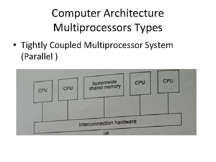 Computer Architecture Multiprocessors Types • Tightly Coupled Multiprocessor System (Parallel ) 