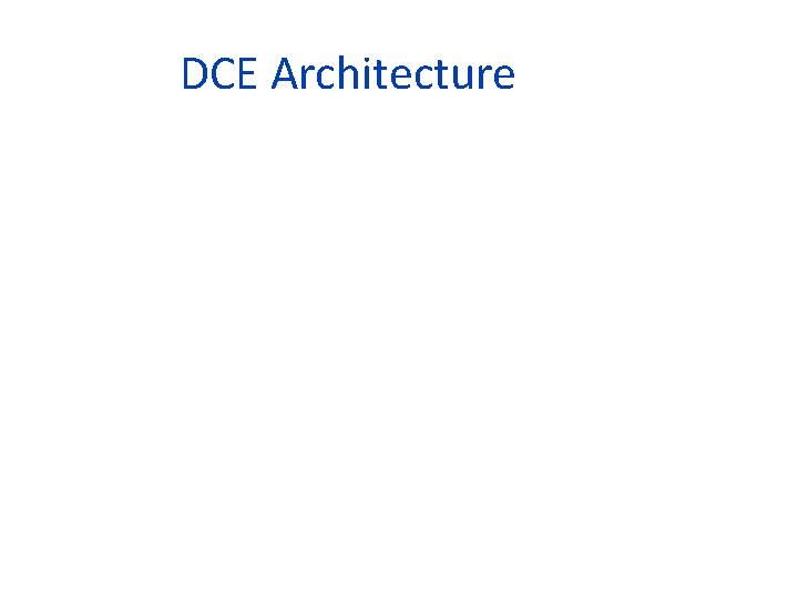 DCE Architecture 