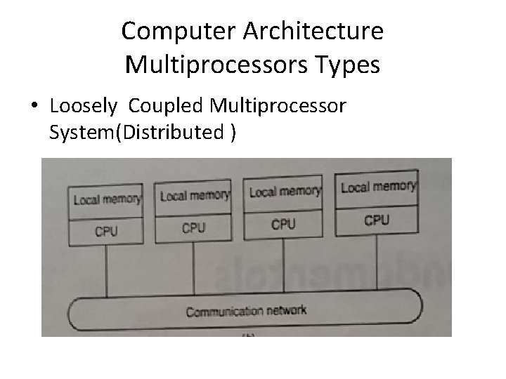 Computer Architecture Multiprocessors Types • Loosely Coupled Multiprocessor System(Distributed ) 