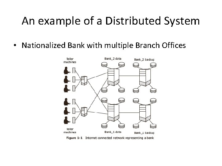An example of a Distributed System • Nationalized Bank with multiple Branch Offices 