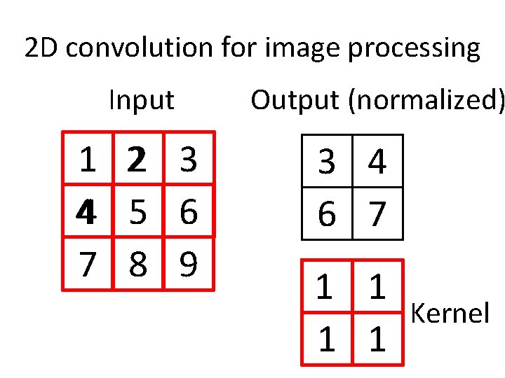 2 D convolution for image processing Input 1 2 3 4 5 6 7 2 D convolution for image processing Input 1 2 3 4 5 6 7