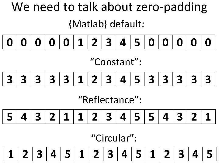 We need to talk about zero-padding (Matlab) default: 0 0 0 1 2 3 We need to talk about zero-padding (Matlab) default: 0 0 0 1 2 3